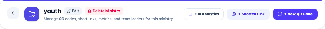 Youth ministry page with buttons for analytics, short links and new QR codes